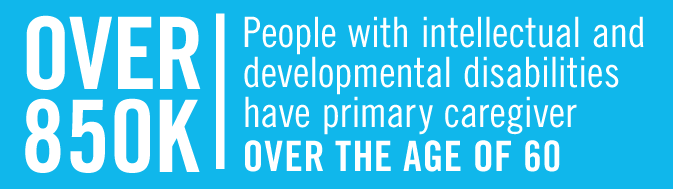 Over 850,000 people with IDD have a primary caregiver over the age of 60
